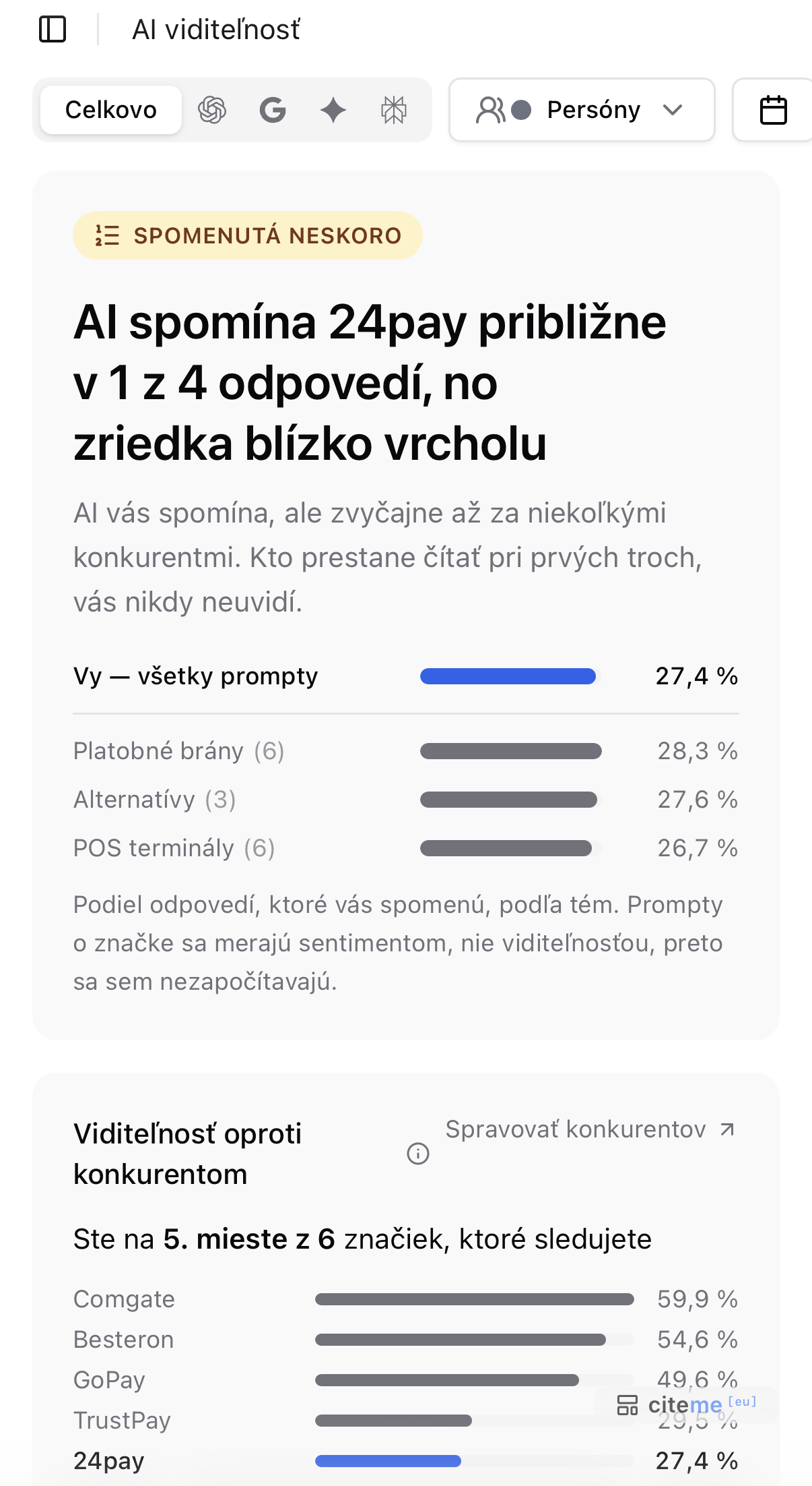 AI Viditeľnosť - spomínajú vás Chatboty?