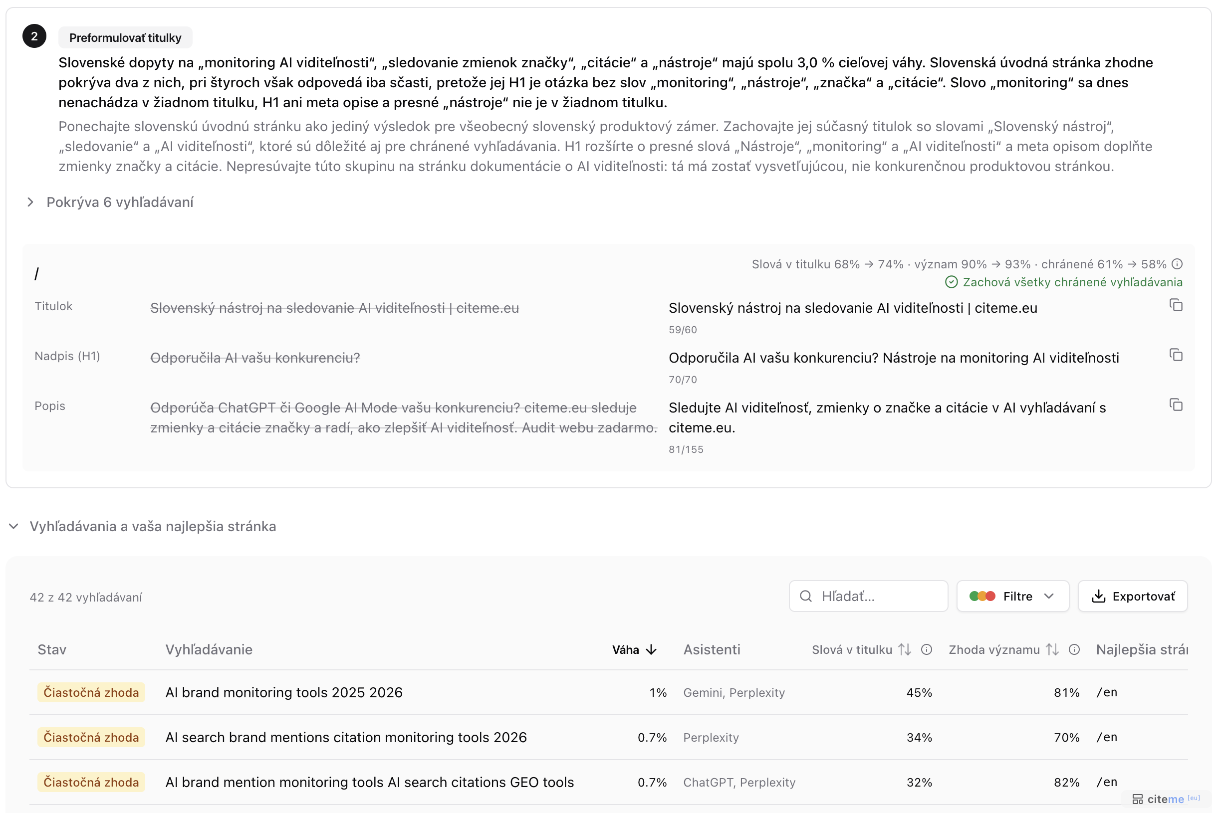 Výsledok optimalizácie webu so skóre Slová v titulkoch a Význam a s príkladom úpravy titulku