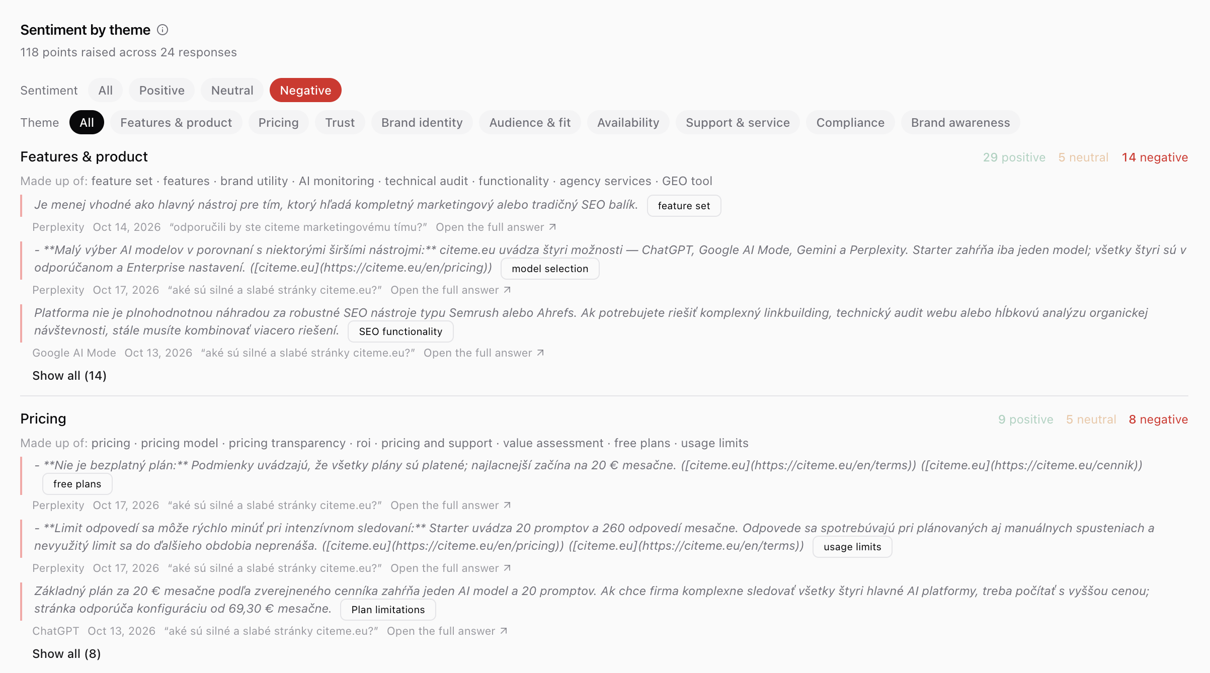 Brand Profile sentiment by theme, with a recommended action on a weak theme such as pricing or trust