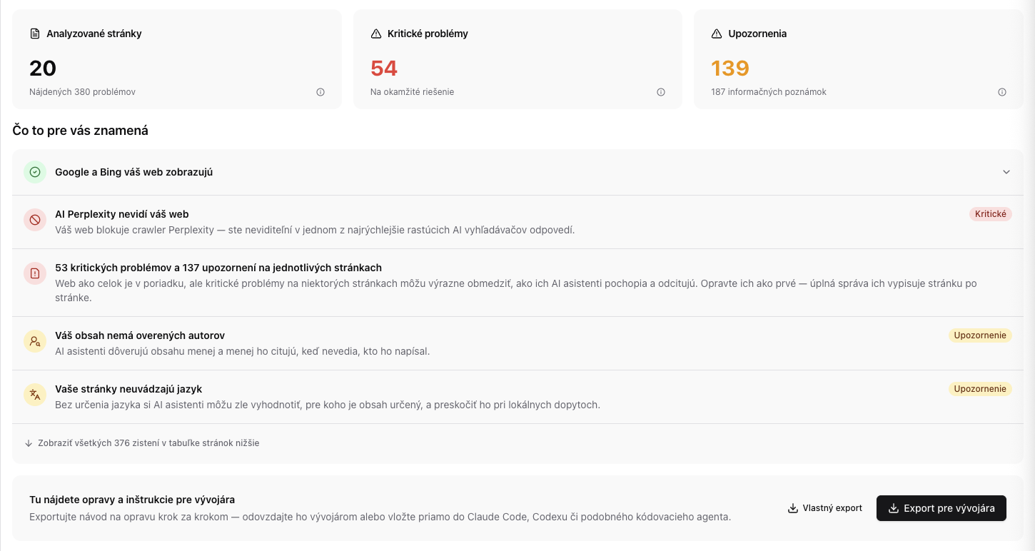 Rozpis kritických problémov technického auditu podľa kategórií