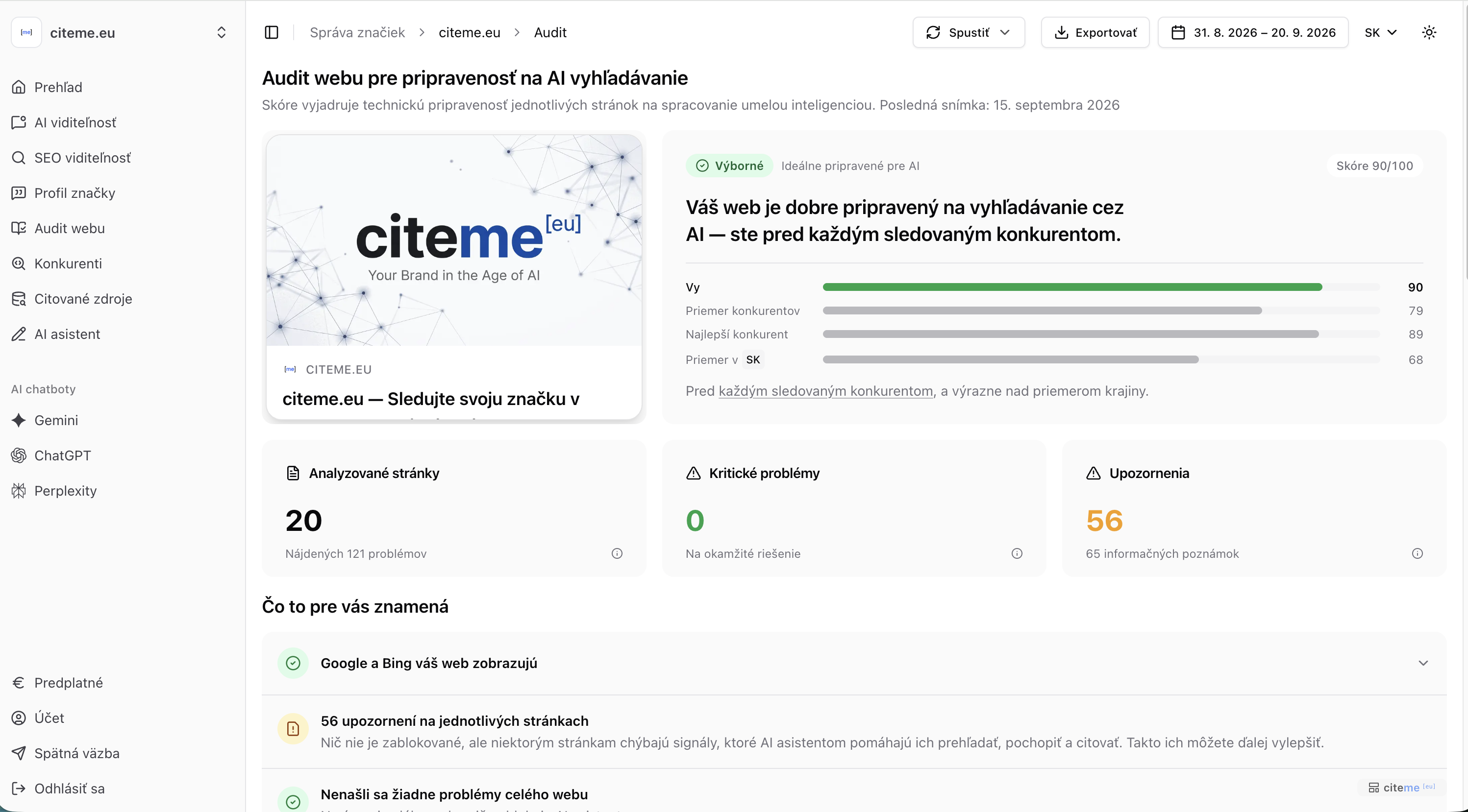 Prehľad technického auditu webu s celkovým skóre a porovnaním s konkurenciou
